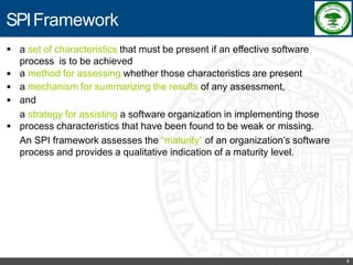 Software Process Improvement - RKREDDY
