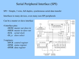 Serial Peripheral Interface (SPI)
SPI = Simple, 3 wire, full duplex, synchronous serial data transfer
Interfaces to many devices, even many non-SPI peripherals
Can be a master or slave interface
4 interface pins:
-MOSI master out slave in
-MIOS master in slave out
-SCK serial clock
-SS_n slave select
3 registers:
-SPCR control register
-SPSR status register
-SPDR data register
 