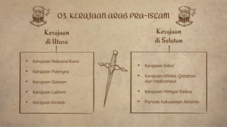 03. KERAJAAN ARAB PRA-ISLAM
• Kerajaan Nabasia Kuno
• Kerajaan Palmyra
• Kerajaan Gassan
• Kerajaan Lakhmi
• Kerajaan Kindah
• Kerajaan Saba’
• Kerajaan Minea, Qataban,
dan Hadramaut
• Kerajaan Himyar Kedua
• Periode Kekuasaan Abisinia
Kerajaan
di Utara
Kerajaan
di Selatan
 