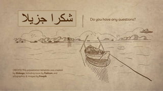 CREDITS: This presentation template was created
by Slidesgo, including icons by Flaticon, and
infographics & images by Freepik
‫جزيال‬ ‫شكرا‬ Do you have any questions?
 