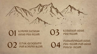 KONDISI JAZIRAH
ARAB PRA ISLAM01
LETAK GEOGRAFIS
DAN KONDISI IKLIM02
KERAJAAN ARAB
PRA-ISLAM03
04
PERBANDINGAN ARAB
PRA-ISLAM DAN ARAB
PASCA- ISLAM
 