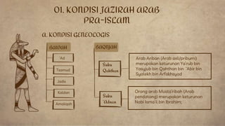 A. KONDISI GENEOLOGIS
01. KONDISI JAZIRAH ARAB
PRA-ISLAM
BAIDAH BAQIYAH
‘Ad
Amaliqah
Kaldan
Tsamud
Jadis
Suku
Qahthan
Suku
‘Adnan
Arab Ariban (Arab asli/pribumi)
merupakan keturunan Ya’rub bin
Yasyjub bin Qahthan bin ‘Abir bin
Syalekh bin Arfakhsyad
Orang arab Musta’ribah (Arab
pendatang) merupakan keturunan
Nabi Isma’il bin Ibrahim;
 