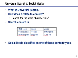 Universal Search & Social Media What is Universal Search? How does it relate to content? Search for the word “blueberries” Search content is… Social Media classifies as one of those content types 