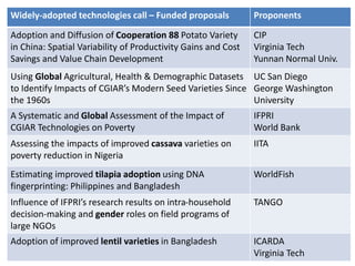 http://impact.cgiar.orgISPC 12 – FAO, RomeWidely-adopted technologies call – Funded proposals Proponents
Adoption and Diffusion of Cooperation 88 Potato Variety
in China: Spatial Variability of Productivity Gains and Cost
Savings and Value Chain Development
CIP
Virginia Tech
Yunnan Normal Univ.
Using Global Agricultural, Health & Demographic Datasets
to Identify Impacts of CGIAR’s Modern Seed Varieties Since
the 1960s
UC San Diego
George Washington
University
A Systematic and Global Assessment of the Impact of
CGIAR Technologies on Poverty
IFPRI
World Bank
Assessing the impacts of improved cassava varieties on
poverty reduction in Nigeria
IITA
Estimating improved tilapia adoption using DNA
fingerprinting: Philippines and Bangladesh
WorldFish
Influence of IFPRI’s research results on intra-household
decision-making and gender roles on field programs of
large NGOs
TANGO
Adoption of improved lentil varieties in Bangladesh ICARDA
Virginia Tech
 