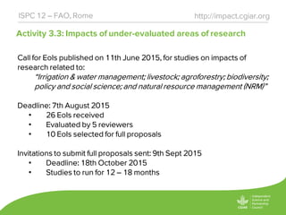 Activity 3.3: Impacts of under-evaluated areas of research
http://impact.cgiar.orgISPC 12 – FAO, Rome
Call for EoIs published on 11th June 2015, for studies on impacts of
research related to:
“Irrigation & water management; livestock; agroforestry; biodiversity;
policy and social science; and natural resource management (NRM)”
Deadline: 7th August 2015
• 26 EoIs received
• Evaluated by 5 reviewers
• 10 EoIs selected for full proposals
Invitations to submit full proposals sent: 9th Sept 2015
• Deadline: 18th October 2015
• Studies to run for 12 – 18 months
 