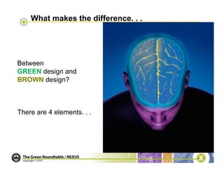 What makes the difference. . .




Between
GREEN design and
BROWN design?



There are 4 elements. . .
 