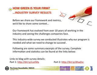 Our	
  framework	
  has	
  evolved	
  from	
  over	
  10	
  years	
  of	
  working	
  in	
  the	
  
    industry	
  and	
  seeing	
  the	
  challenges	
  companies	
  face.	
  	
  

    This	
  industry-­‐wide	
  survey	
  we	
  conducted	
  illustrates	
  why	
  our	
  program	
  is	
  
    needed	
  and	
  what	
  we	
  need	
  to	
  change	
  to	
  succeed	
  .	
  	
  

    Following	
  are	
  some	
  summary	
  excerpts	
  of	
  the	
  survey.	
  Complete	
  
    informa/on	
  and	
  sta/s/cs	
  can	
  be	
  found	
  at	
  the	
  links	
  below:	
  

Links	
  to	
  blog	
  with	
  survey	
  details:	
  
Part	
  1:	
  hcp://bit.ly/cuIrMa	
             	
          	
  Part	
  2:	
  hcp://bit.ly/dhwZvc	
  
 