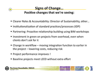 Signs	
  of	
  Change…	
  
                Posibve	
  changes	
  that	
  we’re	
  seeing:
                                                             	
  

  Clearer	
  Roles	
  &	
  Accountability:	
  Director	
  of	
  Sustainability,	
  other…	
  
  Ins/tu/onaliza/on	
  of	
  standard	
  prac/ces/processes	
  (IDP)	
  
  Partnering:	
  Proac/ve	
  rela/onship	
  building	
  using	
  BIM	
  workshops	
  
  Investment	
  in	
  green	
  on	
  projects	
  from	
  overhead,	
  even	
  when	
  
   clients	
  don’t	
  ask	
  for	
  it	
  
  Change	
  in	
  workﬂow	
  –	
  moving	
  integra/on	
  func/on	
  to	
  earlier	
  in	
  
   the	
  project	
  –	
  lowering	
  costs,	
  reducing	
  risk	
  
  Project	
  performance	
  improves	
  !	
  
  Baseline	
  projects	
  meet	
  LEED	
  without	
  extra	
  eﬀort	
  
 