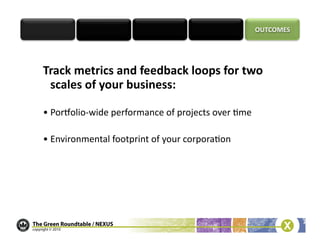 Track	
  metrics	
  and	
  feedback	
  loops	
  for	
  two	
  	
  
 scales	
  of	
  your	
  business:	
  

•	
  Pornolio-­‐wide	
  performance	
  of	
  projects	
  over	
  /me	
  

•	
  Environmental	
  footprint	
  of	
  your	
  corpora/on	
  
 