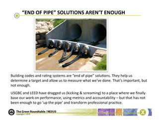 “END	
  OF	
  PIPE”	
  SOLUTIONS	
  AREN’T	
  ENOUGH	
  




Building	
  codes	
  and	
  ra/ng	
  systems	
  are	
  “end	
  of	
  pipe”	
  solu/ons.	
  They	
  help	
  us	
  
determine	
  a	
  target	
  and	
  allow	
  us	
  to	
  measure	
  what	
  we’ve	
  done.	
  That’s	
  important,	
  but	
  
not	
  enough.	
  	
  
USGBC	
  and	
  LEED	
  have	
  dragged	
  us	
  (kicking	
  &	
  screaming)	
  to	
  a	
  place	
  where	
  we	
  ﬁnally	
  
base	
  our	
  work	
  on	
  performance,	
  using	
  metrics	
  and	
  accountability	
  –	
  but	
  that	
  has	
  not	
  
been	
  enough	
  to	
  go	
  ‘up	
  the	
  pipe’	
  and	
  transform	
  professional	
  prac/ce.	
  
 