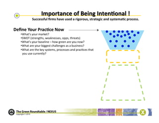 Deﬁne	
  Your	
  Pracbce	
  Now	
  
    • What’s	
  your	
  market?	
  
    • SWOT	
  (strengths,	
  weaknesses,	
  opps,	
  threats)	
  
    • What’s	
  your	
  baseline	
  –	
  how	
  green	
  are	
  you	
  now?	
  
    • What	
  are	
  your	
  biggest	
  challenges	
  as	
  a	
  business?	
  
    • What	
  are	
  the	
  key	
  systems,	
  processes	
  and	
  prac/ces	
  that	
  	
  	
  
    	
  	
  you	
  use	
  currently?	
  
 