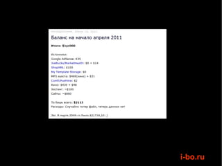 i-bo.ru
 