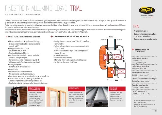 Spi finestre catalogo 2016 Finestre isolamento termico