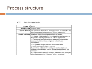 Process structure 