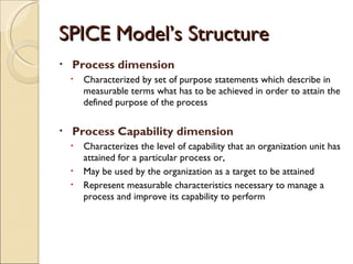 SPICE Model’s Structure Process dimension Characterized by set of purpose statements which describe in measurable terms what has to be achieved in order to attain the defined purpose of the process  Process Capability dimension Characterizes the level of capability that an organization unit has attained for a particular process or, May be used by the organization as a target to be attained Represent measurable characteristics necessary to manage a process and improve its capability to perform 