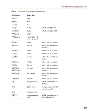 Pspug.book Page 111 Tuesday, May 16, 2000 1:17 PM




                                                                                     Using global parameters and expressions for values

           Table 11     Functions in arithmetic expressions
             This function...           Means this...
             ABS(x)                     |x|
             SQRT(x)                    x1/2
             EXP(x)                     ex
             LOG(x)                     ln(x)              which is log base e
             LOG10(x)                   log(x)             which is log base 10
             PWR(x,y)                   |x|y
             PWRS(x,y)                  +|x|y (if x > 0)
                                        -|x|y (if x < 0)
             SIN(x)                     sin(x)             where x is in radians
             ASIN(x)                    sin-1 (x)          where the result is in
                                                           radians
             SINH(x)                    sinh(x)            where x is in radians
             COS(x)                     cos(x)             where x is in radians
             ACOS(x)                    cos-1 (x)          where the result is in
                                                           radians
             COSH(x)                    cosh(x)            where x is in radians
             TAN(x)                     tan(x)             where x is in radians
             ATAN(x)                    tan-1 (x)          where the result is in
             ARCTAN(x)                                     radians
             ATAN2(y,x)                 tan-1 (y/x)        where the result is in
                                                           radians
             TANH(x)                    tanh(x)            where x is in radians
             M(x)                       magnitude of x*    which is the same as
                                                           ABS(x)
             P(x)                       phase of x*        in degrees; returns 0.0
                                                           for real numbers
             R(x)                       real part of x*
             IMG(x)                     imaginary part     which is applicable to
                                        of x*              AC analysis only




                                                                                                                                 111
 