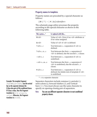 Pspug.book Page 182 Tuesday, May 16, 2000 1:17 PM




   Chapter 5 Creating parts for models

                                                    Property names in templates
                                                    Property names are preceded by a special character as
                                                    follows:
                                                           [ @ | ? | ~ | # | & ]<identifier>
                                                    The schematic page editor processes the property
                                                    according to the special character as shown in the
                                                    following table.

                                                    This syntax...*         Is replaced with this...
                                                    @<id>                   Value of <id>. Error if no <id> attribute or
                                                                            if no value assigned.
                                                    &<id>                   Value of <id> if <id> is defined.
                                                    ?<id>s...s              Text between s...s separators if <id> is
                                                                            defined.
                                                    ?<id>s...ss...s         Text between the first s...s separators if
                                                                            <id> is defined, else the second s...s clause.
                                                    ~<id>s...s              Text between s...s separators if <id> is
                                                                            undefined.
                                                    ~<id> s...ss...s        Text between the first s...s separators if
                                                                            <id> is undefined, else the second s...s
                                                                            clause.
                                                    #<id>s...s              Text between s...s separators if <id> is
                                                                            defined, but delete rest of template if <id>
                                                                            is undefined.
                                                           * s is a separator character

   Example: The template fragment                   Separator characters include commas (,), periods (.),
   ?G|G=@G||G=1000| uses the vertical               semi-colons (;), forward slashes (/), and vertical
   bar as the separator between the                 bars ( | ). You must always use the same character to
   if-then-else parts of this conditional clause.   specify an opening-closing pair of separators.
   If G has a value, then this fragment
                                                    Note       You can use different separator characters to nest conditional
   translates to G=<G property
   value>. Otherwise, this fragment
                                                               property clauses.
   translates to G=1000.




   182
 