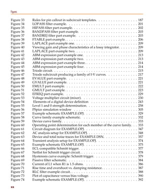 Pspug.book Page xx Tuesday, May 16, 2000 1:17 PM




   Figures

   Figure 33             Rules for pin callout in subcircuit templates. . . . . . . . . . . . . . .        .   .   187
   Figure 34             LOPASS filter example. . . . . . . . . . . . . . . . . . . . . . . . . . .        .   .   201
   Figure 35             HIPASS filter part example. . . . . . . . . . . . . . . . . . . . . . . . .       .   .   202
   Figure 36             BANDPASS filter part example. . . . . . . . . . . . . . . . . . . . . .           .   .   203
   Figure 37             BANDREJ filter part example. . . . . . . . . . . . . . . . . . . . . . .          .   .   203
   Figure 38             FTABLE part example. . . . . . . . . . . . . . . . . . . . . . . . . . . .        .   .   206
   Figure 39             LAPLACE part example one. . . . . . . . . . . . . . . . . . . . . . . .           .   .   209
   Figure 40             Viewing gain and phase characteristics of a lossy integrator. . . . . .           .   .   209
   Figure 41             LAPLACE part example two. . . . . . . . . . . . . . . . . . . . . . . .           .   .   209
   Figure 42             ABM expression part example one. . . . . . . . . . . . . . . . . . . .            .   .   213
   Figure 43             ABM expression part example two. . . . . . . . . . . . . . . . . . . .            .   .   213
   Figure 44             ABM expression part example three. . . . . . . . . . . . . . . . . . . .          .   .   214
   Figure 45             ABM expression part example four. . . . . . . . . . . . . . . . . . . .           .   .   214
   Figure 46             Triode circuit. . . . . . . . . . . . . . . . . . . . . . . . . . . . . . . . .   .   .   215
   Figure 47             Triode subcircuit producing a family of I-V curves. . . . . . . . . . .           .   .   217
   Figure 48             EVALUE part example. . . . . . . . . . . . . . . . . . . . . . . . . . .          .   .   221
   Figure 49             GVALUE part example. . . . . . . . . . . . . . . . . . . . . . . . . . .          .   .   221
   Figure 50             EMULT part example. . . . . . . . . . . . . . . . . . . . . . . . . . . .         .   .   222
   Figure 51             GMULT part example. . . . . . . . . . . . . . . . . . . . . . . . . . . .         .   .   223
   Figure 52             EFREQ part example. . . . . . . . . . . . . . . . . . . . . . . . . . . .         .   .   229
   Figure 53             Voltage multiplier circuit (mixer). . . . . . . . . . . . . . . . . . . . .       .   .   230
   Figure 54             Elements of a digital device definition . . . . . . . . . . . . . . . . .         .   .   243
   Figure 55             Level 1 and 0 strength determination. . . . . . . . . . . . . . . . . . .         .   .   258
   Figure 56             PSpice simulation window . . . . . . . . . . . . . . . . . . . . . . . .          .   .   305
   Figure 57             Example schematic EXAMPLE.OPJ. . . . . . . . . . . . . . . . . . . .              .   .   329
   Figure 58             Curve family example schematic. . . . . . . . . . . . . . . . . . . . .           .   .   332
   Figure 59             Device curve family. . . . . . . . . . . . . . . . . . . . . . . . . . . . .      .   .   333
   Figure 60             Operating point determination for each member of the curve family.                .   .   333
   Figure 61             Circuit diagram for EXAMPLE.OPJ. . . . . . . . . . . . . . . . . . . .            .   .   347
   Figure 62             AC analysis setup for EXAMPLE.OPJ. . . . . . . . . . . . . . . . . . .            .   .   348
   Figure 63             Device and total noise traces for EXAMPLE.DSN. . . . . . . . . . . .              .   .   357
   Figure 64             Transient analysis setup for EXAMPLE.OPJ. . . . . . . . . . . . . . .             .   .   374
   Figure 65             Example schematic EXAMPLE.OPJ. . . . . . . . . . . . . . . . . . . .              .   .   375
   Figure 66             ECL-compatible Schmitt trigger. . . . . . . . . . . . . . . . . . . . . .         .   .   377
   Figure 67             Netlist for Schmitt trigger circuit. . . . . . . . . . . . . . . . . . . . . .    .   .   378
   Figure 68             Hysteresis curve example: Schmitt trigger. . . . . . . . . . . . . . . .          .   .   379
   Figure 69             Passive filter schematic. . . . . . . . . . . . . . . . . . . . . . . . . . .     .   .   384
   Figure 70             Current of L1 when R1 is 1.5 ohms. . . . . . . . . . . . . . . . . . . .          .   .   386
   Figure 71             Rise time and overshoot vs. damping resistance. . . . . . . . . . . . .           .   .   387
   Figure 72             RLC filter example circuit. . . . . . . . . . . . . . . . . . . . . . . . . .     .   .   388
   Figure 73             Plot of capacitance versus bias voltage. . . . . . . . . . . . . . . . . .        .   .   390
   Figure 74             Example schematic EXAMPLE.OPJ. . . . . . . . . . . . . . . . . . . .              .   .   392

   xx
 