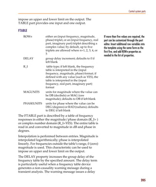 Pspug.book Page 205 Tuesday, May 16, 2000 1:17 PM




                                                                                                                  Control system parts

           impose an upper and lower limit on the output. The
           TABLE part provides one input and one output.

           FTABLE
                 ROWn                    either an (input frequency, magnitude,         If more than five values are required, the
                                         phase) triplet, or an (input frequency, real   part can be customized through the part
                                         part, imaginary part) triplet describing a     editor. Insert additional row variables into
                                         complex value; by default, up to five          the template using the same form as the
                                         triplets are allowed where n=1, 2, 3, 4, or    first five, and add ROWn properties as
                                         5
                                                                                        needed to the list of properties.
                 DELAY                   group delay increment; defaults to 0 if
                                         left blank
                 R_I                      table type; if left blank, the frequency
                                         table is interpreted in the (input
                                         frequency, magnitude, phase) format; if
                                         defined with any value (such as YES), the
                                         table is interpreted in the (input
                                         frequency, real part, imaginary part)
                                         format
                 MAGUNITS                units for magnitude where the value can
                                         be DB (decibels) or MAG (raw
                                         magnitude); defaults to DB if left blank
                 PHASEUNITS              units for phase where the value can be
                                         DEG (degrees) or RAD (radians); defaults
                                         to DEG if left blank
           The FTABLE part is described by a table of frequency
           responses in either the magnitude/phase domain (R_I= )
           or complex number domain (R_I=YES). The entire table is
           read in and converted to magnitude in dB and phase in
           degrees.
           Interpolation is performed between entries. Magnitude is
           interpolated logarithmically; phase is interpolated
           linearly. For frequencies outside the table’s range, 0 (zero)
           magnitude is used. This characteristic can be used to
           impose an upper and lower limit on the output.
           The DELAY property increases the group delay of the
           frequency table by the specified amount. The delay term
           is particularly useful when a frequency table device
           generates a non-causality warning message during a
           transient analysis. The warning message issues a delay

                                                                                                                                205
 