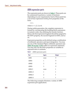 Pspug.book Page 212 Tuesday, May 16, 2000 1:17 PM




   Chapter 6 Analog behavioral modeling


                                                    ABM expression parts
                                                    The expression parts are shown in Table 2. These parts can
                                                    be customized to perform a variety of functions
                                                    depending on your requirements. Each of these parts has
                                                    a set of four expression building block properties of the
                                                    form:
                                                         EXPn
                                                    where n = 1, 2, 3, or 4.
                                                    During netlist generation, the complete expression is
                                                    formed by concatenating the building block expressions
                                                    in numeric order, thus defining the transfer function.
                                                    Hence, the first expression fragment should be assigned to
                                                    the EXP1 property, the second fragment to EXP2, and so
                                                    on.
                                                    Expression properties can be defined using a combination
                                                    of arithmetic operators and input designators. You may
                                                    use any of the standard PSpice arithmetic operators (see
                                                    Table 10 on page 3-110) within an expression statement.
                                                    You may also use the EXPn properties as variables to
                                                    represent nets or constants.
                                                    Table 2   ABM expression parts

                                                     Part                      Inputs        Output

                                                     ABM                       none          V

                                                     ABM1                      1             V

                                                     ABM2                      2             V

                                                     ABM3                      3             V

                                                     ABM/I                     none          I

                                                     ABM1/I                    1             I

                                                     ABM2/I                    2             I

                                                     ABM3/I                    3             I

                                                    The following examples illustrate a variety of ABM
                                                    expression part applications.


   212
 