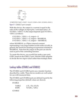 Pspug.book Page 223 Tuesday, May 16, 2000 1:17 PM




                                                                           PSpice-equivalent parts




           Figure 51 GMULT part example.
           With this device, the output is a current is equal to the
           ratio of the voltages at input pins 1 and input pins 2. If
           V(%IN2+, %IN2-) = 0, the output depends upon V(%IN1+,
           %IN1-) as follows:
                 if V(%IN1+, %IN1-) = 0, output = 0
                 if V(%IN1+, %IN1-) > 0, output = MAXREAL
                 if V(%IN1+, %IN1-) < 0, output = -MAXREAL
           where MAXREAL is a PSpice internal constant
           representing a very large number (on the order of 1e30). In
           general, the result of evaluating an expression is limited to
           MAXREAL. Note that the output of the part can also be
           used as part of the controlling function.
           To create this device, you would first make a new part,
           GDIV, based on the GMULT part. Edit the GDIV template
           to divide the two input values rather than multiply them.




           Lookup tables (ETABLE and GTABLE)
           The ETABLE and GTABLE parts use a transfer function
           described by a table. These device models are well suited
           for use with measured data.
           The ETABLE and GTABLE parts are defined in part by the
           following properties (default values are shown):
                 ETABLE
                       TABLE                 (-15, -15), (15,15)
                       EXPR                  V(%IN+, %IN-)
                 GTABLE


                                                                                            223
 