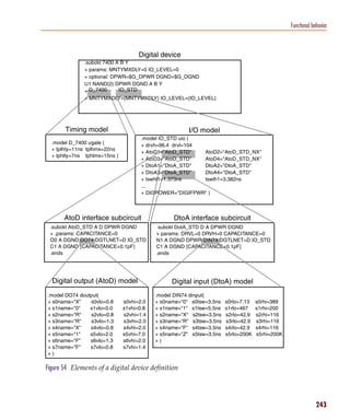 Pspug.book Page 243 Tuesday, May 16, 2000 1:17 PM




                                                                                                                     Functional behavior



                                                          Digital device
                                .subckt 7400 A B Y
                                + params: MNTYMXDLY=0 IO_LEVEL=0
                                + optional: DPWR=$G_DPWR DGND=$G_DGND
                                U1 NAND(2) DPWR DGND A B Y
                                + D_7400      IO_STD
                                + MNTYMXDLY={MNTYMXDLY} IO_LEVEL={IO_LEVEL}




                       Timing model                                         I/O model
                                                           .model IO_STD uio (
                 .model D_7400 ugate (                     + drvh=96.4 drvl=104
                 + tplhty=11ns tplhmx=22ns
                                                           + AtoD1="AtoD_STD"   AtoD2="AtoD_STD_NX"
                 + tphlty=7ns tphlmx=15ns )
                                                           + AtoD3="AtoD_STD"   AtoD4="AtoD_STD_NX"
                                                           + DtoA1="DtoA_STD"   DtoA2="DtoA_STD"
                                                           + DtoA3="DtoA_STD"   DtoA4="DtoA_STD"
                                                           + tswhl1=1.373ns     tswlh1=3.382ns
                                                           ...
                                                           + DIGPOWER="DIGIFPWR" )



                       AtoD interface subcircuit                      DtoA interface subcircuit
                .subckt AtoD_STD A D DPWR DGND                    subckt DotA_STD D A DPWR DGND
                                                                .
                + .params: CAPACITANCE=0                        + params: DRVL=0 DRVH=0 CAPACITANCE=0
                O0 A DGND DO74 DGTLNET=D IO_STD                 N1 A DGND DPWR DIN74 DGTLNET=D IO_STD
                C1 A DGND {CAPACITANCE+0.1pF}                   C1 A DGND {CAPACITANCE+0.1pF}
                .ends                                           .ends




                 Digital output (AtoD) model                          Digital input (DtoA) model
               .model DO74 doutput(                             .model DIN74 dinput(
               + s0name="X"    s0vlo=0.8            s0vhi=2.0   + s0name="0" s0tsw=3.5ns   s0rlo=7.13   s0rhi=389
               + s1name="0"    s1vlo=0.0            s1vhi=0.8   + s1name="1" s1tsw=5.5ns   s1rlo=467    s1rhi=200
               + s2name="R"    s2vlo=0.8            s2vhi=1.4   + s2name="X" s2tsw=3.5ns   s2rlo=42.9   s2rhi=116
               + s3name="R"    s3vlo=1.3            s3vhi=2.0   + s3name="R" s3tsw=3.5ns   s3rlo=42.9   s3rhi=116
               + s4name="X"    s4vlo=0.8            s4vhi=2.0   + s4name="F" s4tsw=3.5ns   s4rlo=42.9   s4rhi=116
               + s5name="1"    s5vlo=2.0            s5vhi=7.0   + s5name="Z" s5tsw=3.5ns   s5rlo=200K   s5rhi=200K
               + s6name="F"    s6vlo=1.3            s6vhi=2.0   +)
               + s7name="F"    s7vlo=0.8            s7vhi=1.4
               +)

              Figure 54 Elements of a digital device definition




                                                                                                                                  243
 