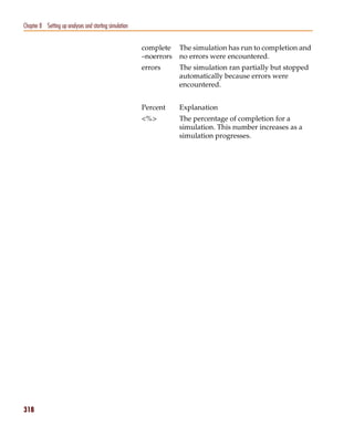 Pspug.book Page 318 Tuesday, May 16, 2000 1:17 PM




   Chapter 8 Setting up analyses and starting simulation


                                                           complete    The simulation has run to completion and
                                                           –noerrors   no errors were encountered.
                                                           errors      The simulation ran partially but stopped
                                                                       automatically because errors were
                                                                       encountered.


                                                           Percent     Explanation
                                                           <%>         The percentage of completion for a
                                                                       simulation. This number increases as a
                                                                       simulation progresses.




   318
 