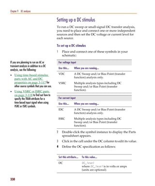 Pspug.book Page 330 Tuesday, May 16, 2000 1:17 PM




   Chapter 9 DC analyses


                                                    Setting up a DC stimulus
                                                    To run a DC sweep or small-signal DC transfer analysis,
                                                    you need to place and connect one or more independent
                                                    sources and then set the DC voltage or current level for
                                                    each source.

                                                    To set up a DC stimulus
                                                    1      Place and connect one of these symbols in your
                                                           schematic:

   If you are planning to run an AC or                  For voltage input
   transient analysis in addition to a DC
                                                        Use this...     When you are running...
   analysis, see the following:
   • Using time-based stimulus                          VDC             A DC Sweep and/or Bias Point (transfer
                                                                        function) analysis only.
        parts with AC and DC
        properties on page 3-117 for                    VSRC            Multiple analysis types including DC
        other source symbols that you can use.                          Sweep and/or Bias Point (transfer
                                                                        function).
   • Using VSRC or ISRC parts
        on page 3-118 to find out how to
        specify the TRAN attribute for a                For current input
        time-based input signal when using              Use this...     When you are running...
        VSRC or ISRC symbols.
                                                        IDC             A DC Sweep and/or Bias Point (transfer
                                                                        function) analysis only.

                                                        ISRC            Multiple analysis types including DC
                                                                        Sweep and/or Bias Point (transfer
                                                                        function).

                                                    2      Double-click the symbol instance to display the Parts
                                                           spreadsheet appears.
                                                    3      Click in the cell under the DC column to edit its value.
                                                    4      Define the DC specification as follows:


                                                        Set this attribute...   To this value...

                                                        DC                      DC_level
                                                                                where DC_level is in volts or amps
                                                                                (units are optional).


   330
 