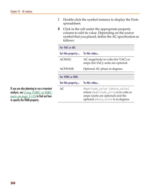Pspug.book Page 344 Tuesday, May 16, 2000 1:17 PM




   Chapter 10 AC analyses

                                                    2      Double-click the symbol instance to display the Parts
                                                           spreadsheet.
                                                    3      Click in the cell under the appropriate property
                                                           column to edit its value. Depending on the source
                                                           symbol that you placed, define the AC specification as
                                                           follows:

                                                        For VAC or IAC

                                                        Set this property...   To this value...

                                                        ACMAG                  AC magnitude in volts (for VAC) or
                                                                               amps (for IAC); units are optional.

                                                        ACPHASE                Optional AC phase in degrees.

                                                        For VSRC or ISRC

                                                        Set this property...   To this value...

   If you are also planning to run a transient          AC                     Magnitude_value [phase_value]
   analysis, see Using VSRC or ISRC                                            where magnitude_value is in volts or
   parts on page 3-118 to find out how                                         amps (units are optional) and the
   to specify the TRAN property.                                               optional phase_value is in degrees.




   344
 