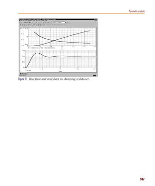 Pspug.book Page 387 Tuesday, May 16, 2000 1:17 PM




                                                                       Parametric analysis




           Figure 71 Rise time and overshoot vs. damping resistance.




                                                                                    387
 