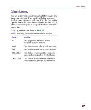 Pspug.book Page 397 Tuesday, May 16, 2000 1:17 PM




                                                                                Statistical analyses


           Collating functions
           You can further compress the results of Monte Carlo and
           worst-case analyses. If you use the collating function, a
           single number represents each run. (Click the Output File
           Options button and select a function from the Find list.) A
           table of deviations per run is reported in the simulation
           output file.
           Collating functions are listed in Table 34.
           Table 34     Collating functions used in statistical analyses

             Function              Description

             YMAX                  Find the greatest difference in each
                                   waveform from the nominal

             MAX                   Find the maximum value of each waveform

             MIN                   Find the minimum value of each waveform

             RISE_EDGE             Find the first occurrence of the waveform
                                   crossing above a specified threshold value

             FALL_EDGE             Find the first occurrence of the waveform
                                   crossing below a specified threshold value




                                                                                             397
 