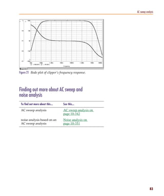 Pspug.book Page 83 Tuesday, May 16, 2000 1:17 PM




                                                                          AC sweep analysis




           Figure 21 Bode plot of clipper’s frequency response.




           Finding out more about AC sweep and
           noise analysis
             To find out more about this...        See this...

             AC sweep analysis                     AC sweep analysis on
                                                   page 10-342
             noise analysis based on an            Noise analysis on
             AC sweep analysis                     page 10-351




                                                                                       83
 