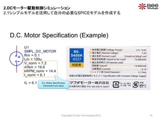 D.C. Motor Specification (Example)
Copyright (C) Bee Technologies2013 14
-
+
U1
SMPL_DC_MOTOR
Rm = 0.1
Lm = 100u
I_norm = 6.1
mNm = 19.6
V_norm = 7.2
kRPM_norm = 14.4
IL = 6.1 D.C. Motor Specification
Parameters are input
2.DCモーター駆動制御シミュレーション
2.1シンプルモデルを活用して自分の必要なSPICEモデルを作成する
 