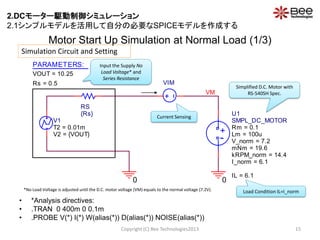 00
VM
VIM
V1
V2 = {VOUT}
T2 = 0.01m
PARAMETERS:
VOUT = 10.25
Rs = 0.5
RS
{Rs}
-
+
U1
SMPL_DC_MOTOR
Rm = 0.1
Lm = 100u
I_norm = 6.1
mNm = 19.6
V_norm = 7.2
kRPM_norm = 14.4
IL = 6.1
• *Analysis directives:
• .TRAN 0 400m 0 0.1m
• .PROBE V(*) I(*) W(alias(*)) D(alias(*)) NOISE(alias(*))
Copyright (C) Bee Technologies2013 15
Current Sensing
Simplified D.C. Motor with
RS-540SH Spec.
Input the Supply No
Load Voltage* and
Series Resistance
Simulation Circuit and Setting
*No Load Voltage is adjusted until the D.C. motor voltage (VM) equals to the normal voltage (7.2V). Load Condition IL=I_norm
Motor Start Up Simulation at Normal Load (1/3)
2.DCモーター駆動制御シミュレーション
2.1シンプルモデルを活用して自分の必要なSPICEモデルを作成する
 