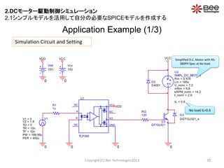 -
+
U2
SMPL_DC_MOTOR
Rm = 0.576
Lm = 165u
I_norm = 2.9
mNm = 9.8
V_norm = 7.2
kRPM_norm = 14.2
IL = 0.6
NC
NC
NCA
K
VCC
VO
GND
U1
TLP350
V1
TD = 0
TF = 10n
PW = 199.99u
PER = 400u
V1 = 0
TR = 10n
V2 = 1.8
0
R1
1u
0
Vcc
15V
0
VCC
VDD
0
RG
120
0
DGT10J321_s
D3
VCC
Vdd
15V
VDD
0
D4001
D2
U3
GT10J321
Copyright (C) Bee Technologies2013 20
Simplified D.C. Motor with RS-
380PH Spec at No load.
Simulation Circuit and Setting
No load IL=0.6
Application Example (1/3)
2.DCモーター駆動制御シミュレーション
2.1シンプルモデルを活用して自分の必要なSPICEモデルを作成する
 