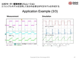 Time
898.0ms 898.4ms 898.8ms 899.2ms 899.6ms
1 I(U3:C) 2 V(U3:C) 3 V(U3:G)
-2A
0A
2A
4A
6A
8A
10A
12A
14A
1
>>
-30V
-20V
-10V
0V
10V
20V
30V
40V
50V
2
-60V
-50V
-40V
-30V
-20V
-10V
0V
10V
20V
3
Application Example (3/3)
Copyright (C) Bee Technologies2013 22
Measurement Simulation
IGBT: VGE
IGBT: VCE
IGBT: IC
IGBT: VGE (10V/Div)
IGBT: VCE (10V/Div)
IGBT: IC (2A/Div)
2.DCモーター駆動制御シミュレーション
2.1シンプルモデルを活用して自分の必要なSPICEモデルを作成する
 