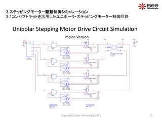 Copyright (C) Bee Technologies2013 25
B
Bcom
A
/B
Acom
/A
U1
UNI-POLAR_STEP_MOTR
L = 2.5M
R = 4.2
U8
AND
U9
AND
R1
1k
0
FB
DIODE
D1
DIODE
D2
DIODE
D3
DIODE
D4
PARAMETERS:
I_SET = 0.5
VHYS = 0.1
B
0
PARAMETERS:
RON = 10m
0
U10
1-PHASE
PPS = 100
CLK
FA
/FA
FB
/FB
0
0
U6
AND
FA
+
-
REF
-
+
FB.
U2
HYS_I-CTRL
I_SET = {I_SET}
VHYS = {VHYS}
/FA
/FB
VCC
+
-
REF
-
+
FB.
U3
HYS_I-CTRL
I_SET = {I_SET}
VHYS = {VHYS}
+
-
REF
-
+
FB.
U4
HYS_I-CTRL
I_SET = {I_SET}
VHYS = {VHYS}
/B
/A
+
-
+
-
S4
S
RON = {RON}
A
+
-
REF
-
+
FB.
U5
HYS_I-CTRL
I_SET = {I_SET}
VHYS = {VHYS}
CLK
+
-
+
-
S1
S
RON = {RON}
+
-
+
-
S2
S
RON = {RON}
+
-
+
-
S3
S
RON = {RON}
VCC
VCC VCC
0
VCC
Vcc
12
VCC
VCC
U7
AND
Unipolar Stepping Motor Drive Circuit Simulation
PSpice Version
3.ステッピングモーター駆動制御シミュレーション
3.1コンセプトキットを活用したユニポーラ・ステッピングモーター制御回路
 