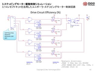 B
Bcom
A
/B
Acom
/A
U1
UNI-POLAR_STEP_MOTR
L = 2.5M
R = 4.2
U8
AND
U9
AND
R1
1k
0
FB
DIODE
D1
DIODE
D2
DIODE
D3
DIODE
D4
PARAMETERS:
I_SET = 0.5
VHYS = 0.1
B
0
PARAMETERS:
RON = 10m
0
U10
1-PHASE
PPS = 100
CLK
FA
/FA
FB
/FB
0
0
U6
AND
FA
+
-
REF
-
+
FB.
U2
HYS_I-CTRL
I_SET = {I_SET}
VHYS = {VHYS}
/FA
/FB
VCC
+
-
REF
-
+
FB.
U3
HYS_I-CTRL
I_SET = {I_SET}
VHYS = {VHYS}
+
-
REF
-
+
FB.
U4
HYS_I-CTRL
I_SET = {I_SET}
VHYS = {VHYS}
/B
/A
+
-
+
-
S4
S
RON = {RON}
A
+
-
REF
-
+
FB.
U5
HYS_I-CTRL
I_SET = {I_SET}
VHYS = {VHYS}
CLK
+
-
+
-
S1
S
RON = {RON}
+
-
+
-
S2
S
RON = {RON}
+
-
+
-
S3
S
RON = {RON}
VCC
VCC VCC
0
VCC
Vcc
12
VCC
VCC
U7
AND
W
W
Drive Circuit Efficiency (%)
Copyright (C) Bee Technologies2013 42
*Analysis directives:
.TRAN 0 40ms 0ms 10u SKIPBP
.STEP PARAM RON LIST 10m, 100m, 1
.OPTIONS ITL4= 40
Half-Phase Step
Sequence
Generator (100
pps)
3.ステッピングモーター駆動制御シミュレーション
3.1コンセプトキットを活用したユニポーラ・ステッピングモーター制御回路
 