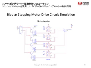 Copyright (C) Bee Technologies2013 44
Bipolar Stepping Motor Drive Circuit Simulation
PSpice Version
VCC
0
Vcc
12
A
/A
B/B
U1
BI-POLAR_STEP_MOTR
L = 10m
R = 8.4
OU
I
OL
U2
GDRV
+
-
+
-
S7
S
VCC
0
DIODE
D7
/BU
+
-
+
-
S8
S
DIODE
D8
/BL
0
OU
I
OL
U3
GDRV
OU
I
OL
U5
GDRV
B
+
-
REF
-
+
FB.
U11
HYS_I-CTRL
I_SET = {I_SET}
VHYS = {VHYS}
/FB
+
-
REF
-
+
FB.
U7
HYS_I-CTRL
I_SET = {I_SET}
VHYS = {VHYS}
FA
+
-
+
-
S5
S
VCC
0
DIODE
D5
BU
+
-
+
-
S6
S
DIODE
D6
BL
0
PARAMETERS:
RON = 10m
+
-
+
-
S1
S
VCC
PARAMETERS:
I_SET = 0.5
VHYS = 0.1
0
+
-
REF
-
+
FB.
U13
HYS_I-CTRL
I_SET = {I_SET}
VHYS = {VHYS}
DIODE
D1
AU
+
-
+
-
S2
S
DIODE
D2
AL
A
0
+
-
REF
-
+
FB.
U9
HYS_I-CTRL
I_SET = {I_SET}
VHYS = {VHYS}
+
-
+
-
S3
S
VCC
0
DIODE
D3
/AU
+
-
+
-
S4
S
DIODE
D4
/AL
0
U8
AND
U10
AND
U12
AND
U14
AND
/FA
R1
1k
FB
CLK
0
OU
I
OL
U4
GDRV
/A
/B
U15
1-PHASE
PPS = 100
CLK
FA
/FA
FB
/FB
3.ステッピングモーター駆動制御シミュレーション
3.2コンセプトキットを活用したバイポーラ・ステッピングモーター制御回路
 