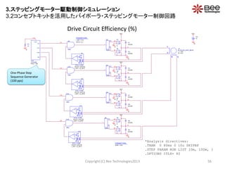 VCC
0
Vcc
12
A
/A
B/B
U1
BI-POLAR_STEP_MOTR
L = 10m
R = 8.4
OU
I
OL
U2
GDRV
+
-
+
-
S7
S
VCC
0
DIODE
D7
/BU
+
-
+
-
S8
S
DIODE
D8
/BL
0
OU
I
OL
U3
GDRV
OU
I
OL
U5
GDRV
B
+
-
REF
-
+
FB.
U11
HYS_I-CTRL
I_SET = {I_SET}
VHYS = {VHYS}
/FB
+
-
REF
-
+
FB.
U7
HYS_I-CTRL
I_SET = {I_SET}
VHYS = {VHYS}
FA
+
-
+
-
S5
S
VCC
0
DIODE
D5
BU
+
-
+
-
S6
S
DIODE
D6
0
BL
PARAMETERS:
RON = 10m
+
-
+
-
S1
S
0
VCC
PARAMETERS:
I_SET = 0.5
VHYS = 0.1
+
-
REF
-
+
FB.
U13
HYS_I-CTRL
I_SET = {I_SET}
VHYS = {VHYS}
DIODE
D1
AU
+
-
+
-
S2
S
DIODE
D2
AL
0
A
+
-
REF
-
+
FB.
U9
HYS_I-CTRL
I_SET = {I_SET}
VHYS = {VHYS}
+
-
+
-
S3
S
VCC
0
DIODE
D3
/AU
+
-
+
-
S4
S
DIODE
D4
/AL
0
U8
AND
U10
AND
U12
AND
U14
AND
/FA
R1
1k
CLK
0
FB
OU
I
OL
U4
GDRV
/A
/B
U15
2-PHASE
PPS = 100
CLK
FA
/FA
FB
/FB
Drive Circuit Efficiency (%)
Copyright (C) Bee Technologies2013 56
*Analysis directives:
.TRAN 0 80ms 0 10u SKIPBP
.STEP PARAM RON LIST 10m, 100m, 1
.OPTIONS ITL4= 40
One-Phase Step
Sequence Generator
(100 pps)
3.ステッピングモーター駆動制御シミュレーション
3.2コンセプトキットを活用したバイポーラ・ステッピングモーター制御回路
 