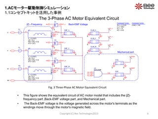 PARAMETERS:
KT = 1.6
KE = 0.02
LL = 105U
RLL = 0.0125
PARAMETERS:
LOAD = 140
U3
LM = {LL}
IL = {LOAD}
KT0 = {KT}
RM = {RLL*0.5}
1
2SPTQ
emf _u
0
IN+
IN-
OUT+
OUT-
EMF_V
eu
0
IN+
IN-
OUT+
OUT-
EMF_W
0
IN+
IN-
OUT+
OUT-
ELIM_V
0
lim_v
IN+
IN-
OUT+
OUT-
ESP
0
0
IN+
IN-
OUT+
OUT-
ELIM_W
lim_w
0
emf _vev
emf _u
-
+
+
-
E2
0
emf _v
emf _wew
-
+
+
-
E3
emf _w
0
n1
tu
0
tv
0
tw
N0
n2
U
n3
W
V
Vu
speedU4
AND3AMB
IN+
IN-
OUT+
OUT-
ETQ
0
mul
Vv
torque
Vw
-
+
+
-
E1
0
0
IN+
IN-
OUT+
OUT-
EMF_U
0
IN+
IN-
OUT+
OUT-
ELIM_U
0
lim_u
sp_v
sp_u
sp_u
sp_w
sp_w
sp_v
U1
LM = {LL}
IL = {LOAD}
KT0 = {KT}
RM = {RLL*0.5}
1
2SPTQ
U2
LM = {LL}
IL = {LOAD}
KT0 = {KT}
RM = {RLL*0.5}
1
2SPTQ
The 3-Phase AC Motor Equivalent Circuit
• This figure shows the equivalent circuit of AC motor model that includes the |Z|-
frequency part ,Back-EMF voltage part ,and Mechanical part.
• The Back-EMF voltage is the voltage generated across the motor's terminals as the
windings move through the motor's magnetic field.
Copyright (C) Bee Technologies2013 6
|Z| - Frequency Back-EMF Voltage
Mechanical part
Fig. 3 Three-Phase AC Motor Equivalent Circuit
1.ACモーター駆動制御シミュレーション
1.1コンセプトキットを活用した事例
 