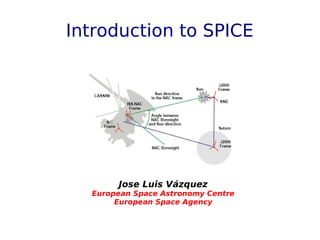 Introduction to SPICE
Jose Luis Vázquez
European Space Astronomy Centre
European Space Agency
 