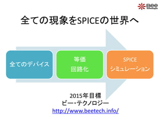 全ての現象をSPICEの世界へ
全てのデバイス
等価
回路化
SPICE
シミュレーション
2015年目標
ビー・テクノロジー
http://www.beetech.info/
 