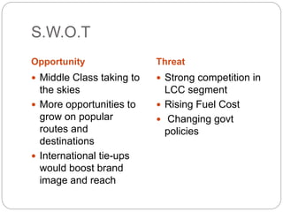 S.W.O.T
Opportunity Threat
 Middle Class taking to
the skies
 More opportunities to
grow on popular
routes and
destinations
 International tie-ups
would boost brand
image and reach
 Strong competition in
LCC segment
 Rising Fuel Cost
 Changing govt
policies
 