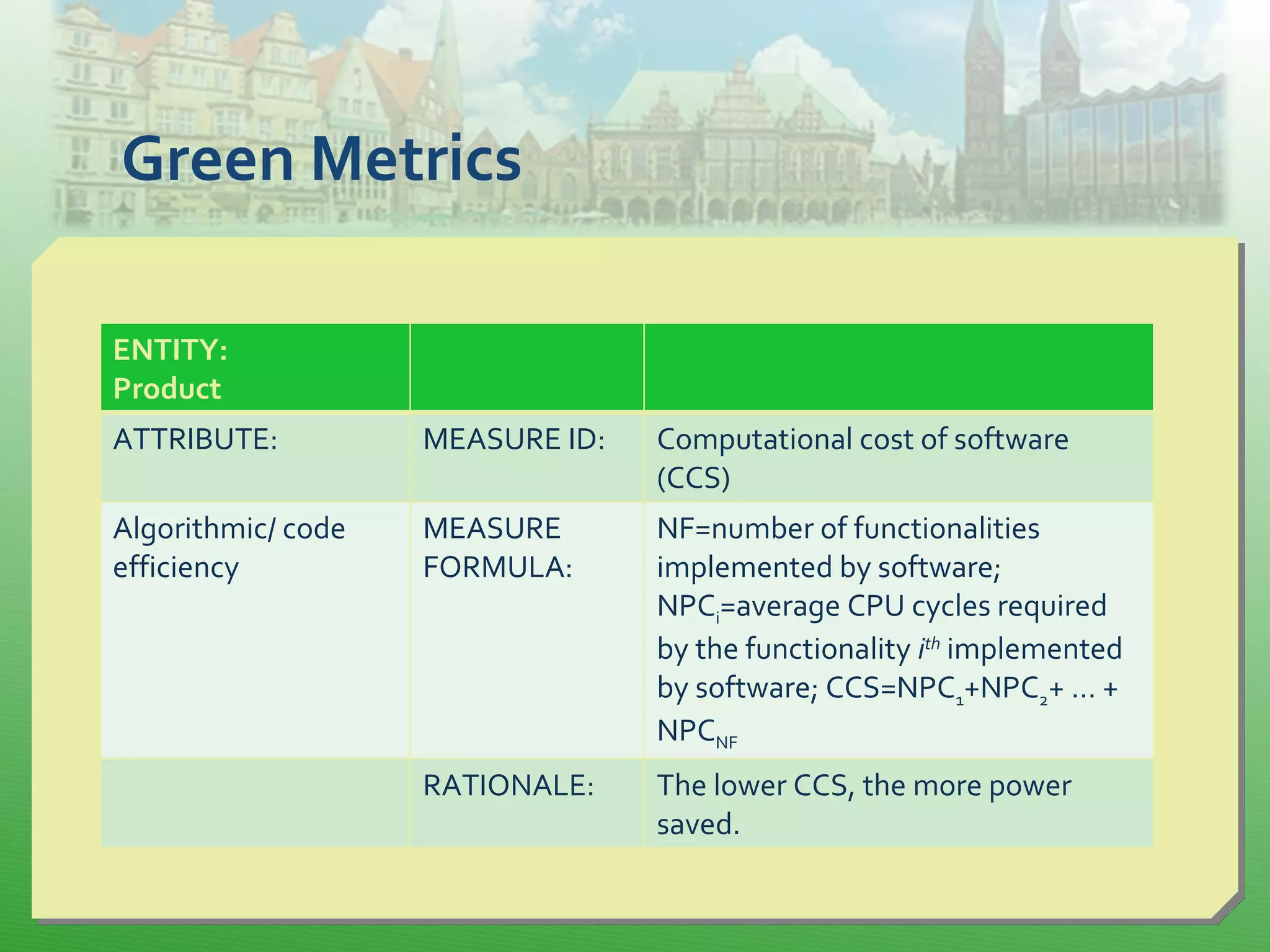 Green Metrics
ENTITY:
Product
ATTRIBUTE: MEASURE ID: Computational cost of software
(CCS)
Algorithmic/ code
efficiency
MEASURE
FORMULA:
NF=number of functionalities
implemented by software;
NPCi=average CPU cycles required
by the functionality ith
implemented
by software; CCS=NPC1+NPC2+ … +
NPCNF
RATIONALE: The lower CCS, the more power
saved.
 