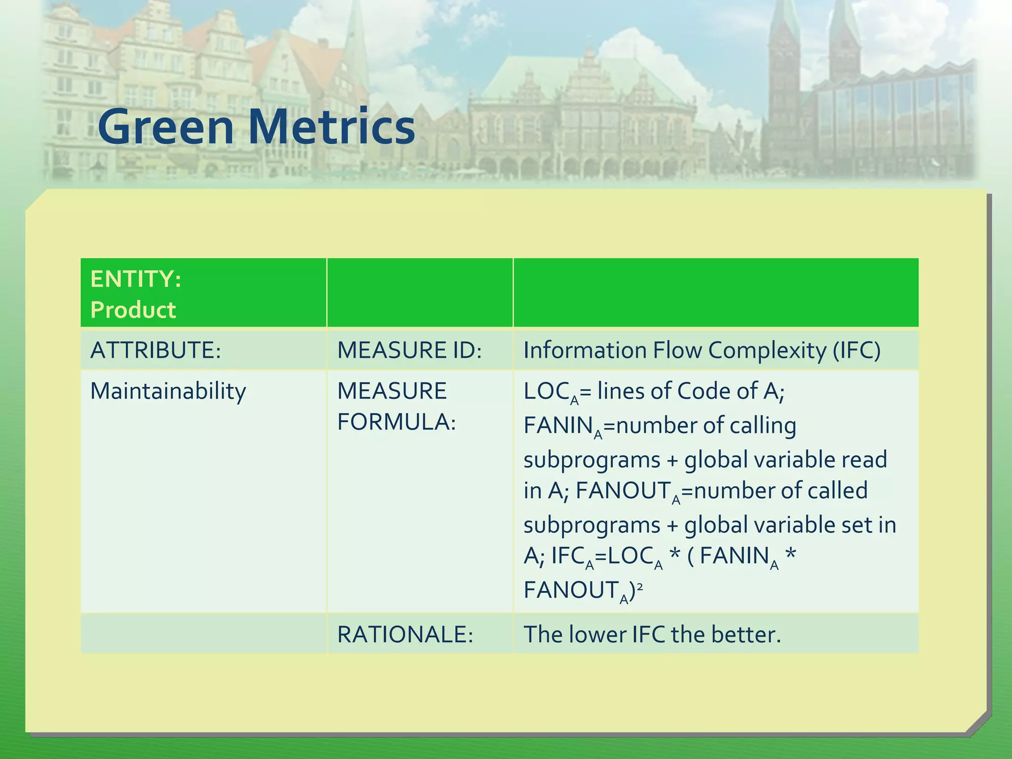 Green Metrics
ENTITY:
Product
ATTRIBUTE: MEASURE ID: Information Flow Complexity (IFC)
Maintainability MEASURE
FORMULA:
LOCA= lines of Code of A;
FANINA=number of calling
subprograms + global variable read
in A; FANOUTA=number of called
subprograms + global variable set in
A; IFCA=LOCA * ( FANINA *
FANOUTA)2
RATIONALE: The lower IFC the better.
 