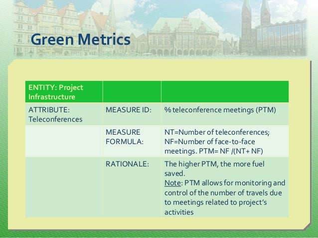 Derivation of Green Metrics for Software