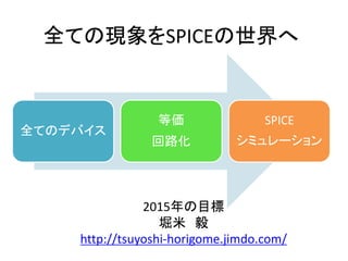 全ての現象をSPICEの世界へ
全てのデバイス
等価
回路化
SPICE
シミュレーション
2015年の目標
堀米 毅
http://tsuyoshi-horigome.jimdo.com/
 