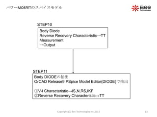 パワーMOSFETのスパイスモデル
STEP10
Body Diode
Reverse Recovery Characteristic→TT
Measurement
→Output
STEP11
Body DIODEの抽出
OrCAD Release9 PSpice Model Editor(DIODE)で抽出
①V-I Characteristic→IS,N,RS,IKF
②Reverse Recovery Characteristic→TT
13Copyright (C) Bee Technologies Inc.2013
 