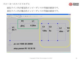 緑色ライン内が電気的インピーダンスの等価回路図です。
黄色ライン内が機会的インピーダンスの等価回路図です。
スピーカーのスパイスモデル
16Copyright (C) Bee Technologies Inc.2013
 